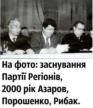 Пишет Борис Рожин: Порошенко - верный солдат Януковича