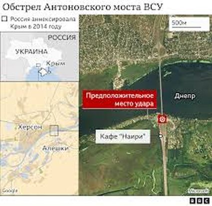 Роман "Донецкий": Сражение на Юге