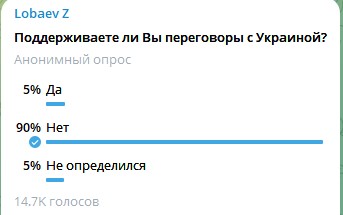Влад Лобаев: А давайте проведём свой соцопрос