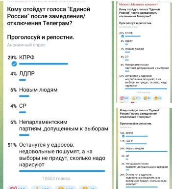 Михаил Матвеев: Но рейтинг терять не хочется и боты решили поднакрутить....
